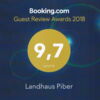 Guest Review Awards 2018