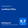 Traveller Review Awards 2023